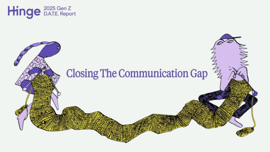2025 Gen Z D.A.T.E. Report: Bridging the Communication Gap